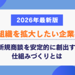 営業組織を拡大したい企業必見!新規商談を安定的に創出する仕組みづくりとは【2026年最新版】 営業組織を拡大したい企業必見!新規商談を安定的に創出する仕組みづくりとは【2026年最新版】